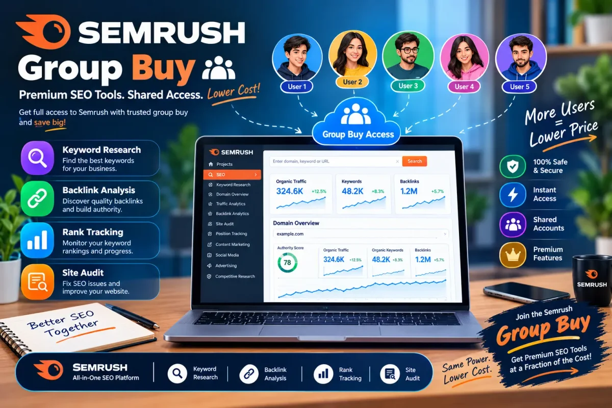 Semrush Group Buy third-party SEO tool access